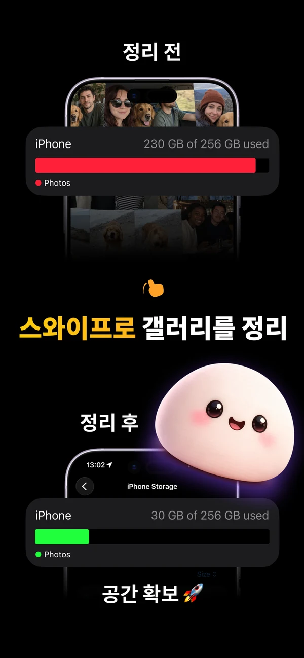 Mochi 사진 정리 전후 결과