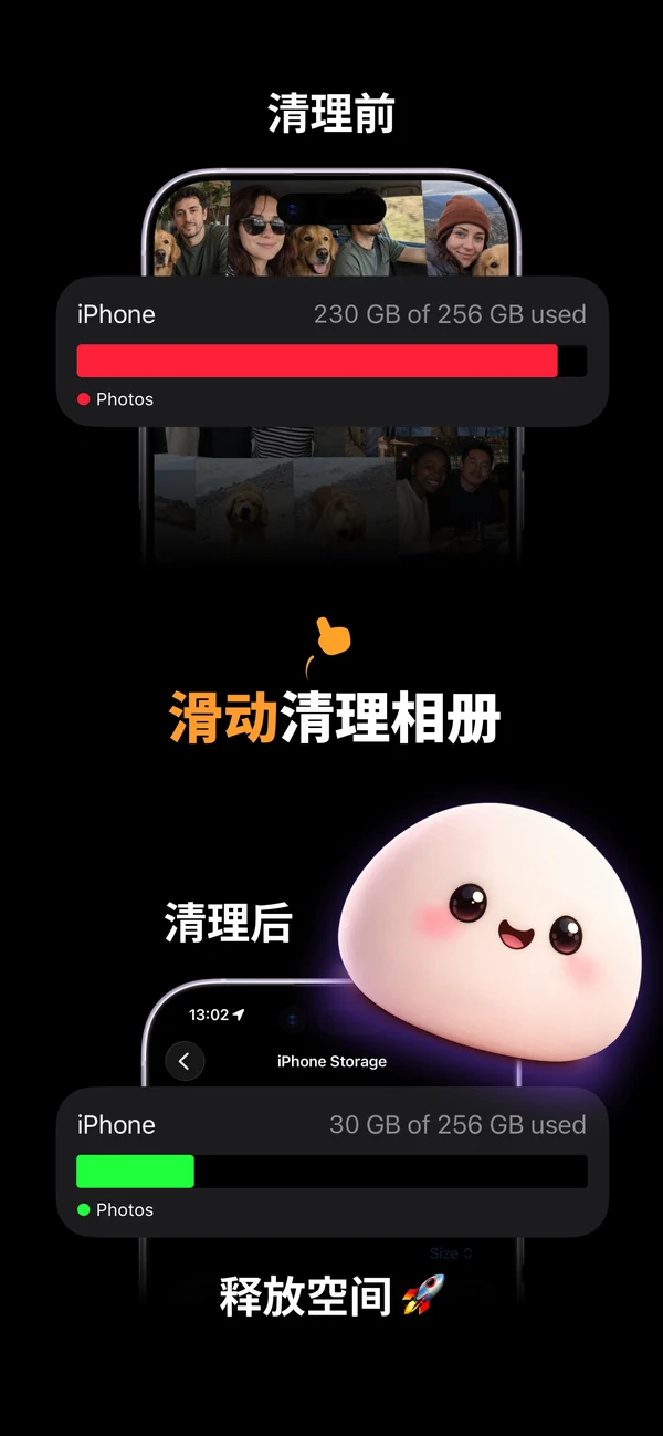 Mochi 清理 iPhone 照片前后的储存空间对比